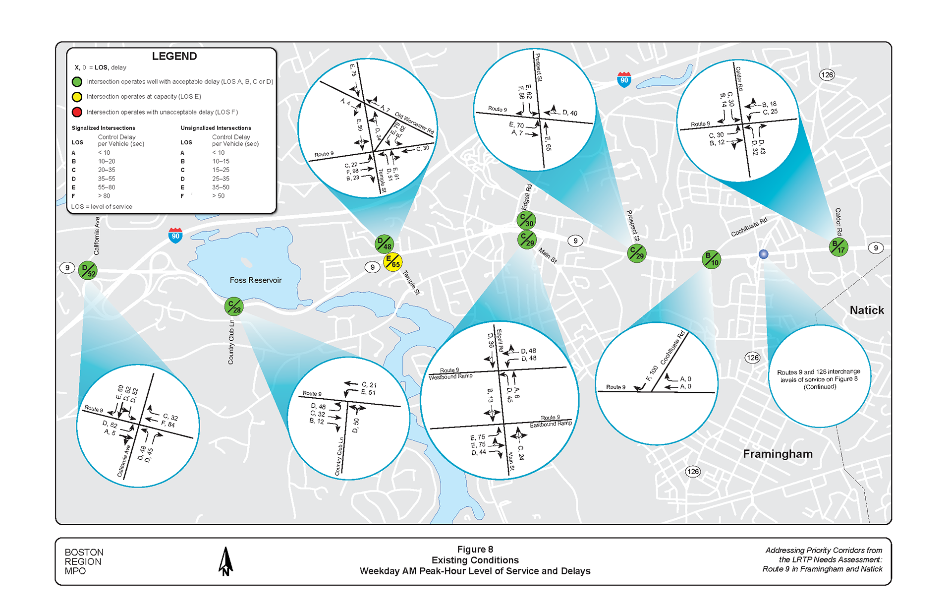 Figure 8 shows the weekday AM peak-hour of level of service and delays for the existing conditions. 1 of 2.